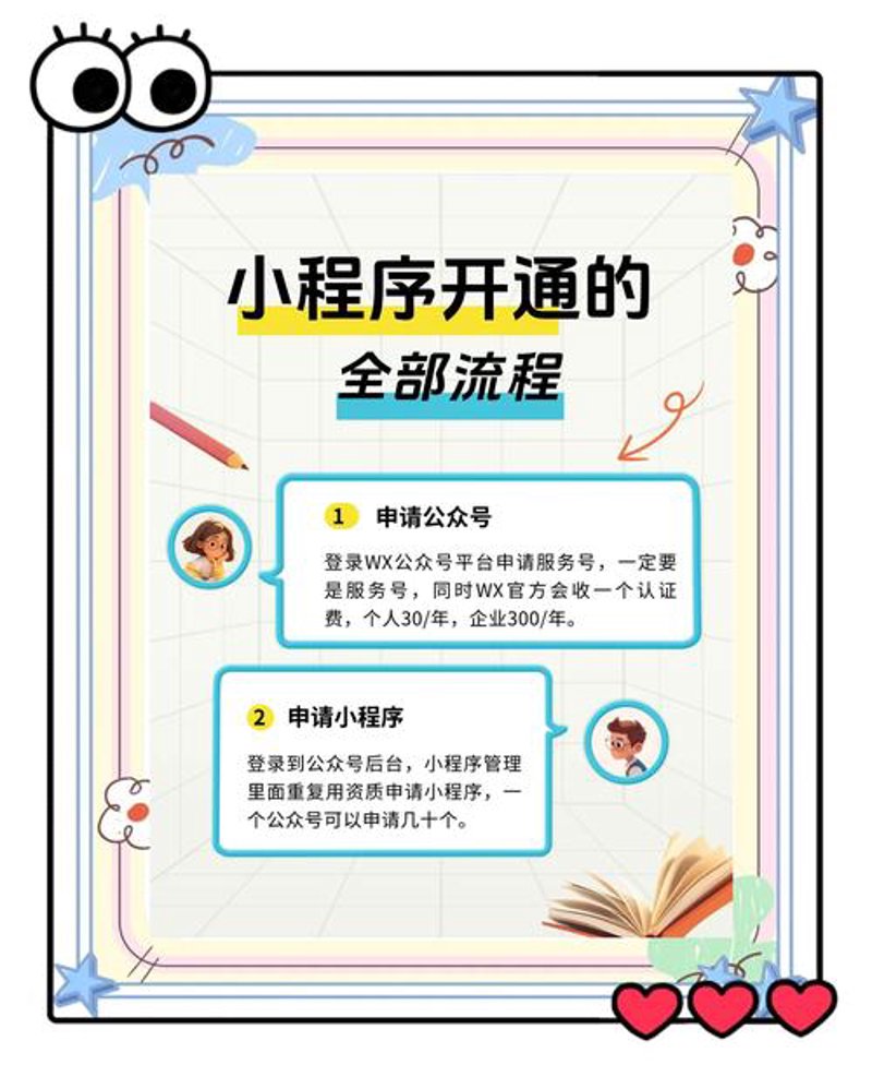 上海网站建设：打造您的数字化名片